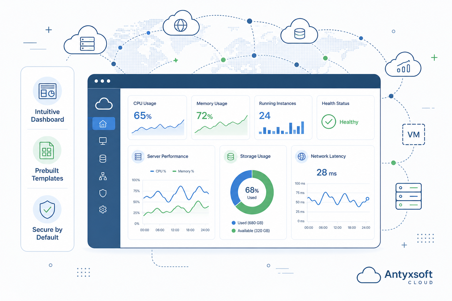 A Beginner’s Guide to Cloud Infrastructure