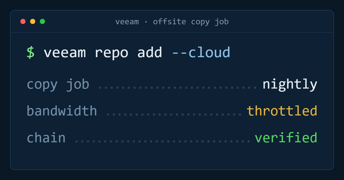 Adding an offsite cloud repository to Veeam