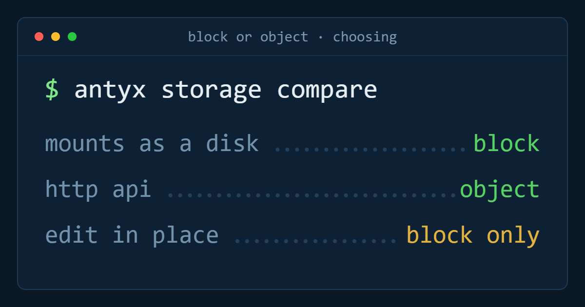 Block storage or object storage: which one for this data?