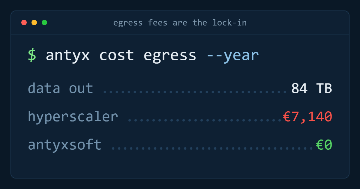 Egress fees are the lock-in