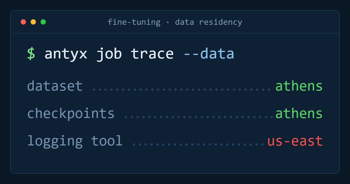 Fine-tuning an open-weight model in one EU region
