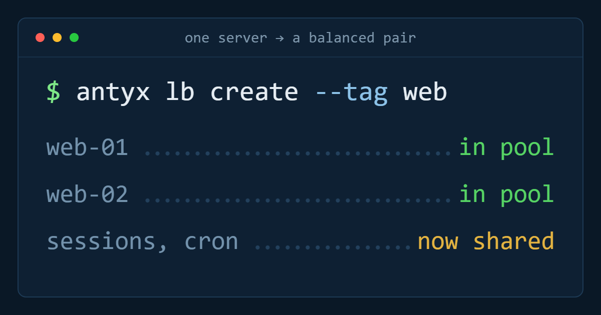 From one web server to a load-balanced pair