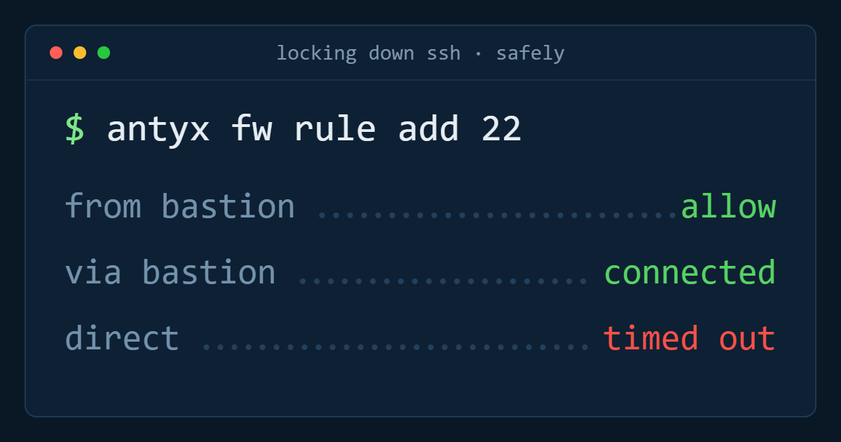 Locking down SSH without locking yourself out