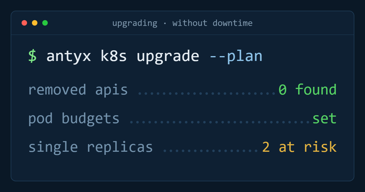 Upgrading a production cluster without downtime