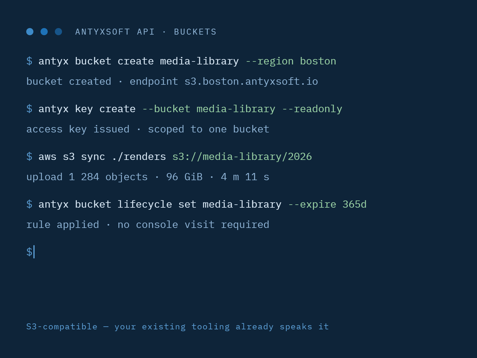 Command line creating a bucket, issuing a scoped key, syncing objects and setting a lifecycle rule